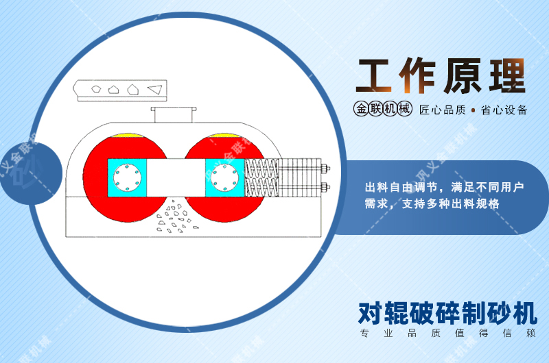 锰钢对辊TX010.TV糖心会出现堵塞现象吗？